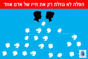 פרשת ואתחנן