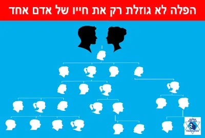 פרשת ואתחנן